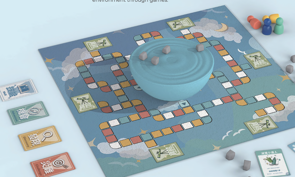 Carbon emissions educational board game