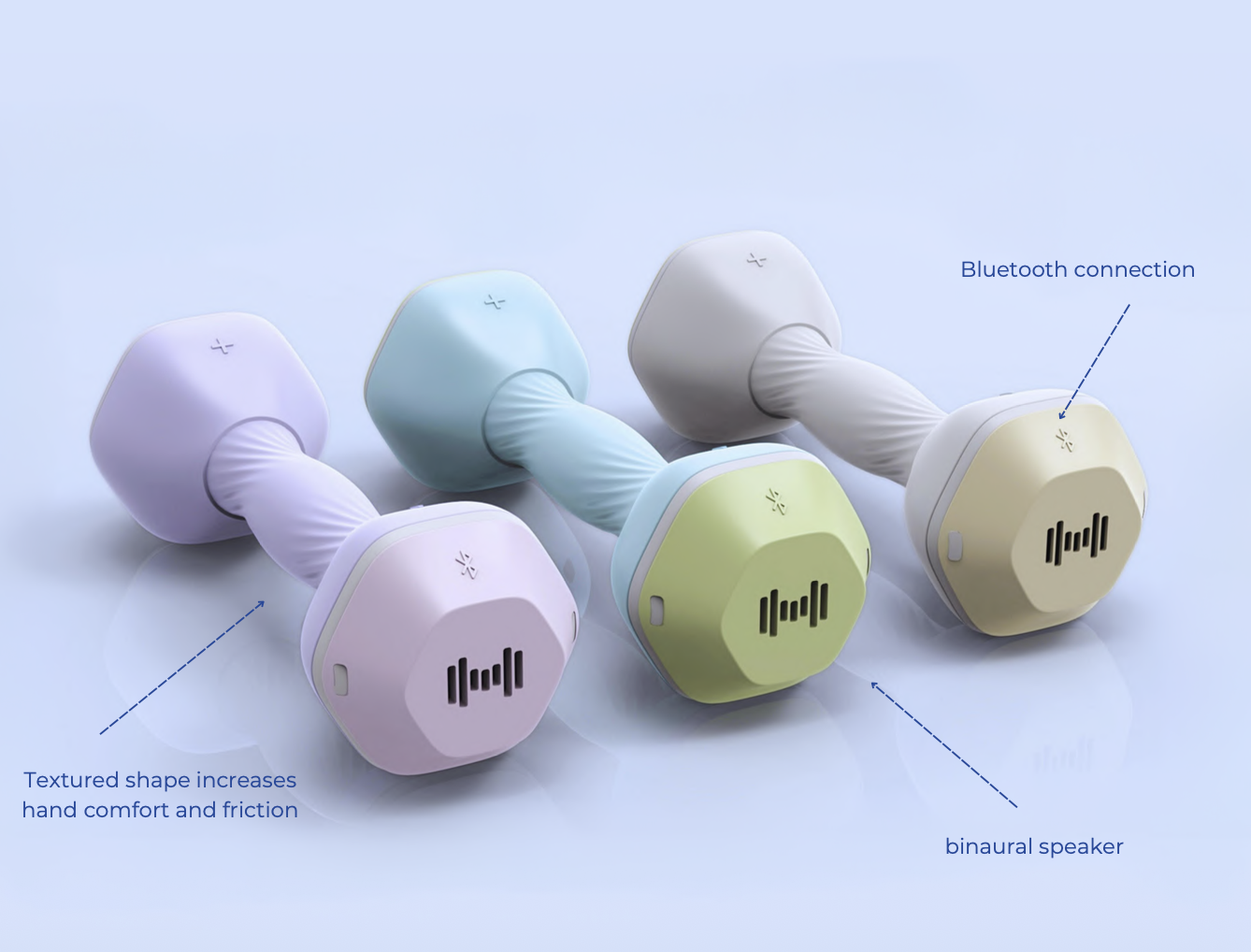 CLEBELL interactive dumbbell