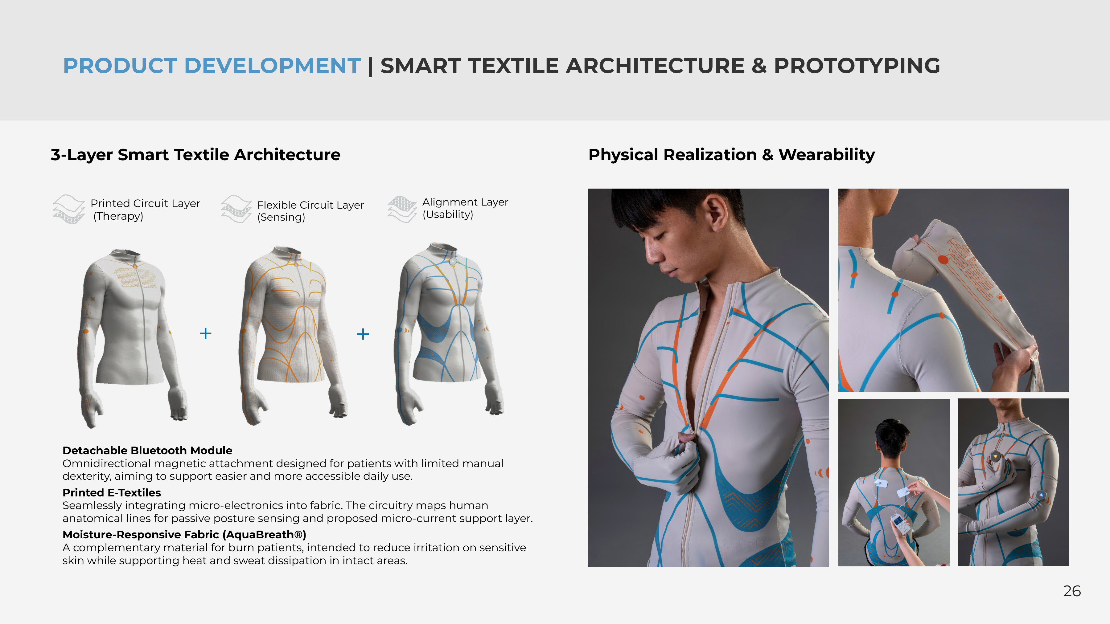 Smart textile architecture