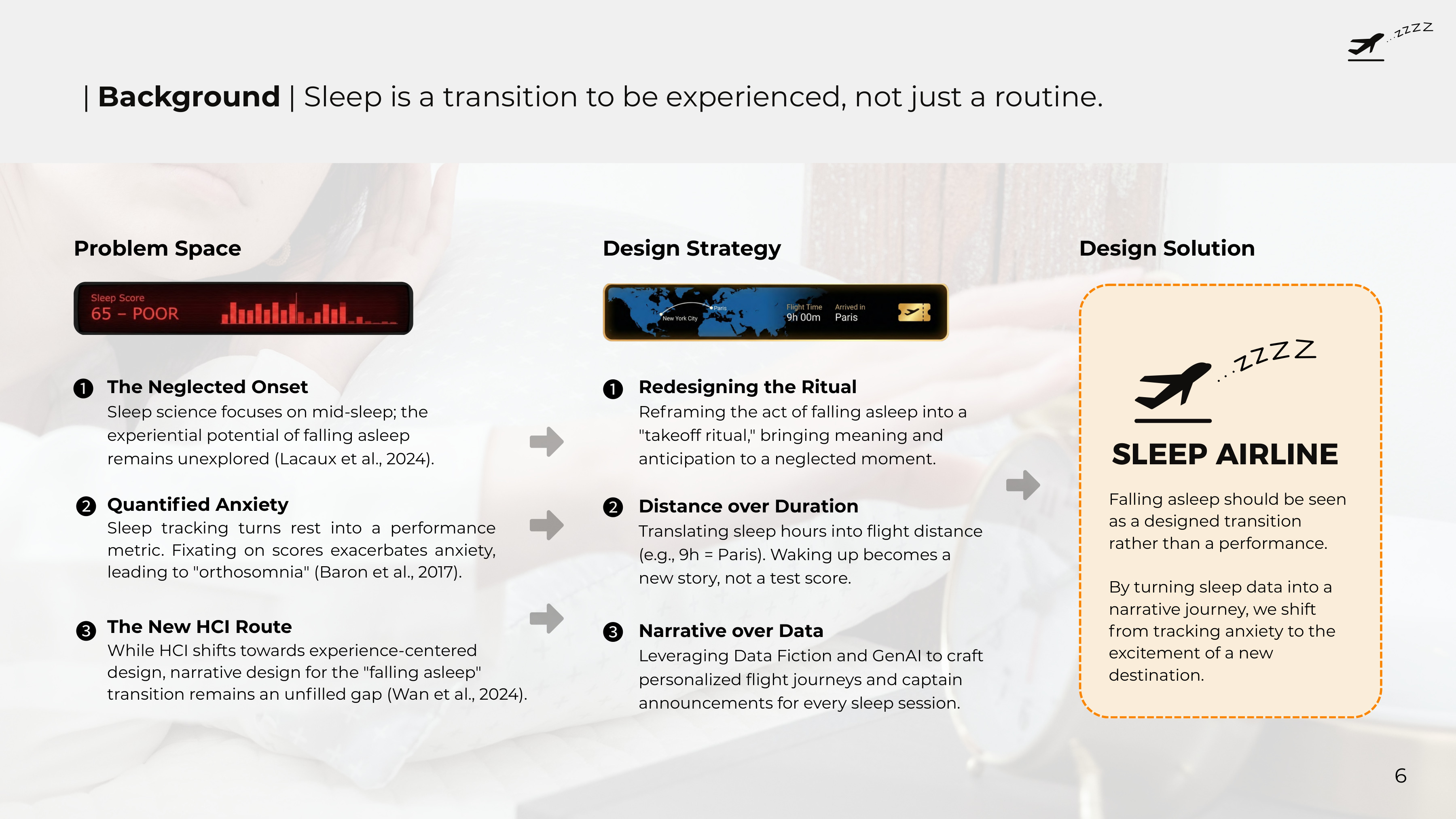 Sleep Airline problem and design strategy