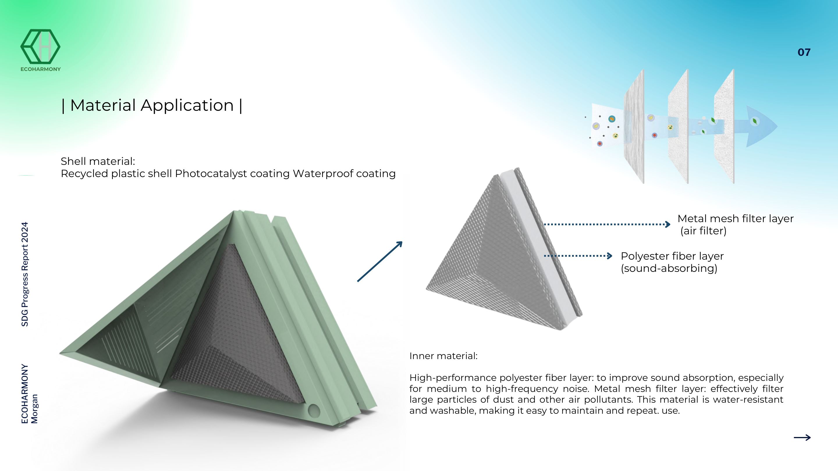 Material & airflow.
