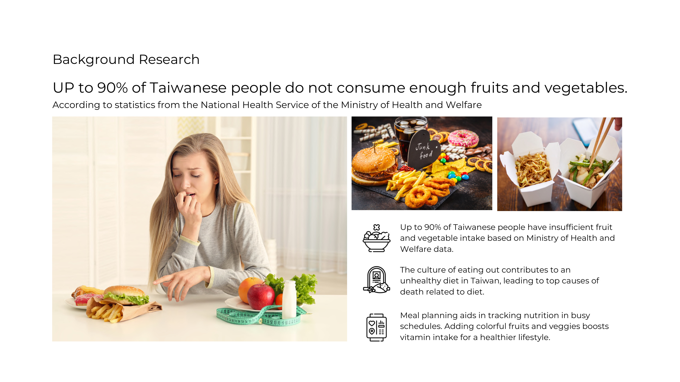 Taiwan eats out — veggies fall short.