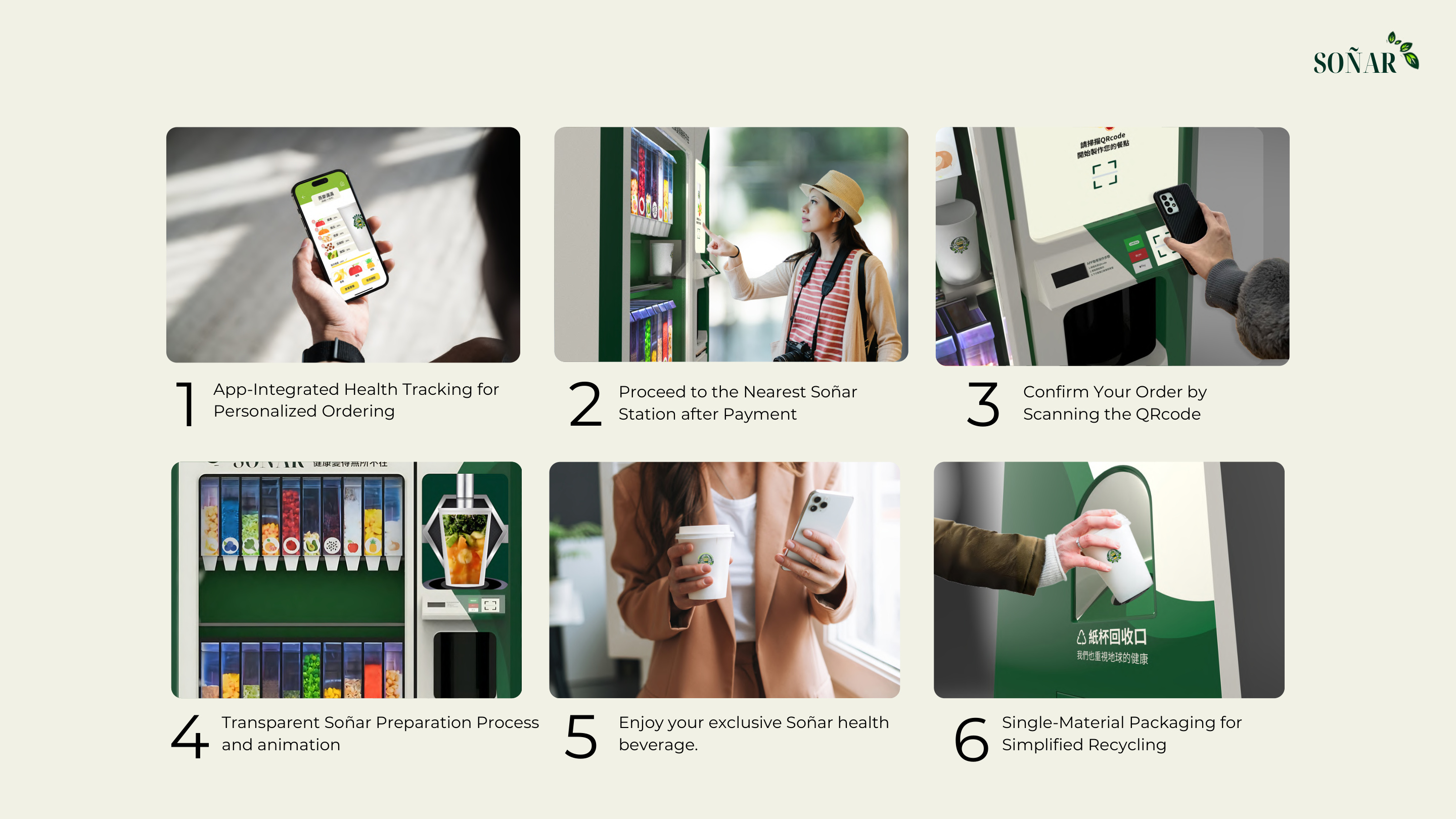 Six steps, zero guesswork.